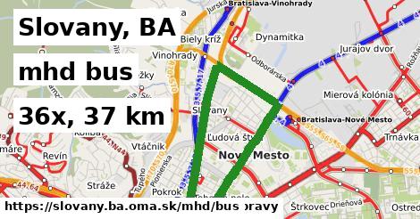 Slovany, BA Doprava bus 