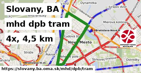 Slovany, BA Doprava dpb tram