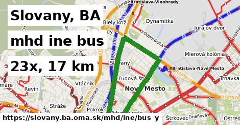 Slovany, BA Doprava iná bus