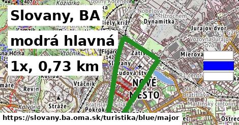 Slovany, BA Turistické trasy modrá hlavná