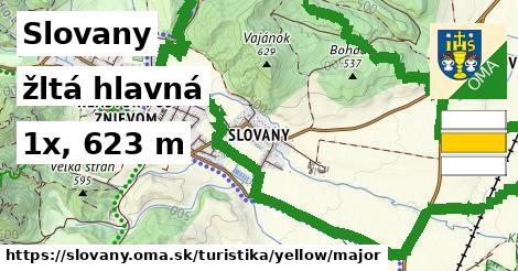Slovany Turistické trasy žltá hlavná