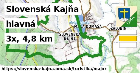 Slovenská Kajňa Turistické trasy hlavná 