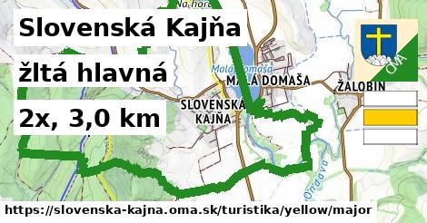 Slovenská Kajňa Turistické trasy žltá hlavná