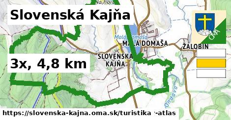 Slovenská Kajňa Turistické trasy  