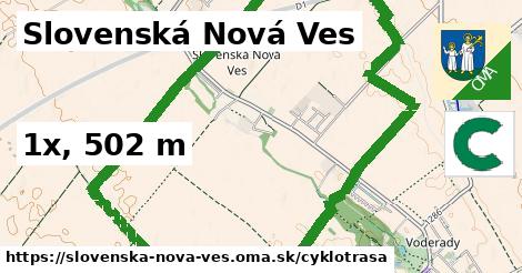 Slovenská Nová Ves Cyklotrasy  