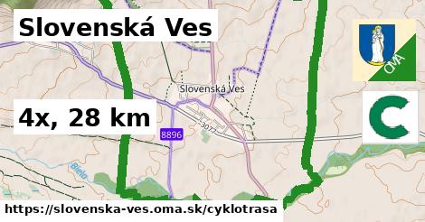 Slovenská Ves Cyklotrasy  