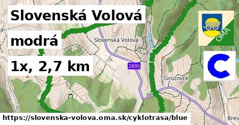 Slovenská Volová Cyklotrasy modrá 