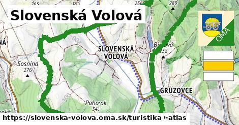 Slovenská Volová Turistické trasy  