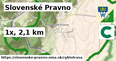 Slovenské Pravno Cyklotrasy  