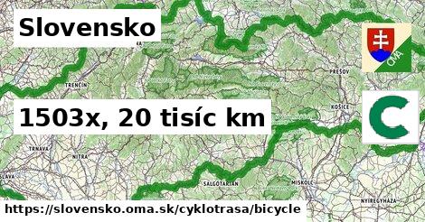 Slovensko Cyklotrasy bicycle 