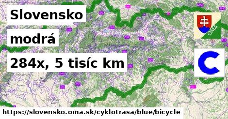 Slovensko Cyklotrasy modrá bicycle