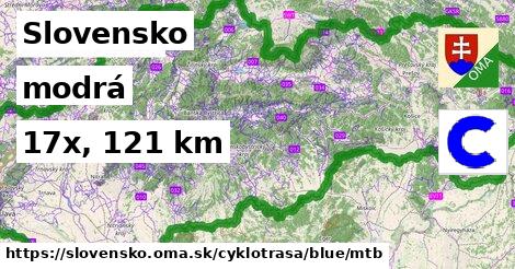 Slovensko Cyklotrasy modrá mtb