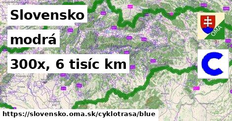 Slovensko Cyklotrasy modrá 