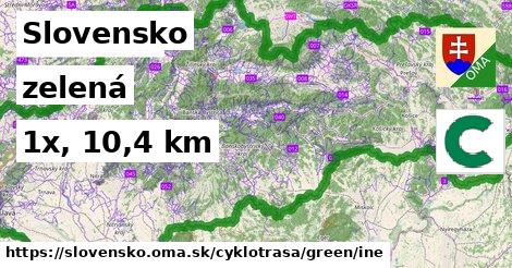 Slovensko Cyklotrasy zelená iná