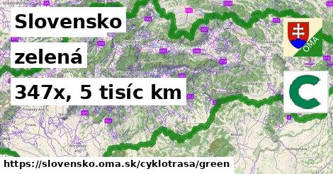 Slovensko Cyklotrasy zelená 