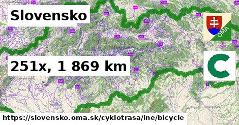Slovensko Cyklotrasy iná bicycle