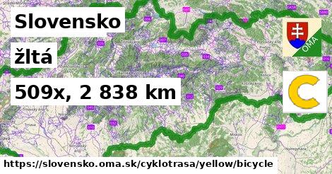 Slovensko Cyklotrasy žltá bicycle