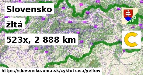 Slovensko Cyklotrasy žltá 