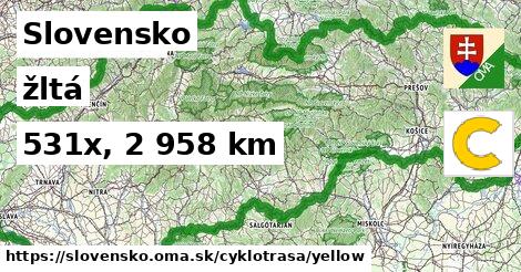 Slovensko Cyklotrasy žltá 