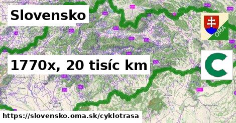 Slovensko Cyklotrasy  