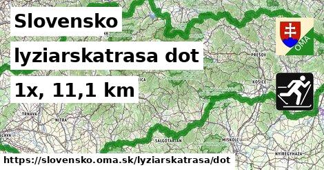 Slovensko Lyžiarske trasy dot 