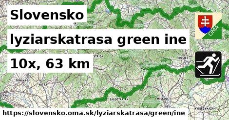 Slovensko Lyžiarske trasy zelená iná