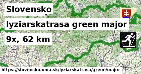 Slovensko Lyžiarske trasy zelená hlavná