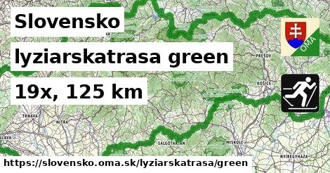 Slovensko Lyžiarske trasy zelená 