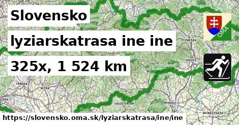 Slovensko Lyžiarske trasy iná iná