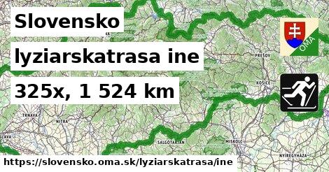 Slovensko Lyžiarske trasy iná 