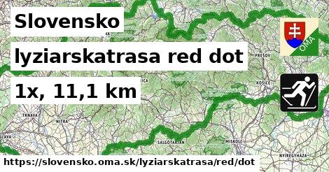 Slovensko Lyžiarske trasy červená dot
