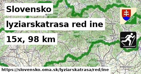 Slovensko Lyžiarske trasy červená iná