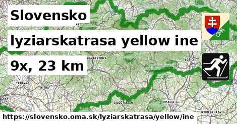 Slovensko Lyžiarske trasy žltá iná