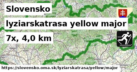 Slovensko Lyžiarske trasy žltá hlavná