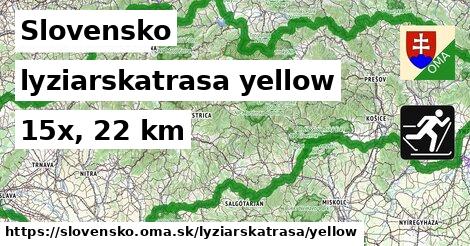 Slovensko Lyžiarske trasy žltá 