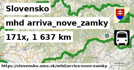 Slovensko Doprava arriva-nove-zamky 