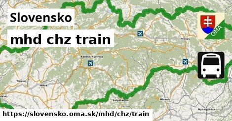 Slovensko Doprava chz train