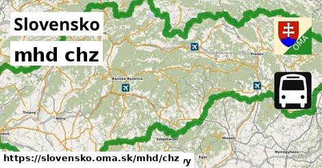 Slovensko Doprava chz 