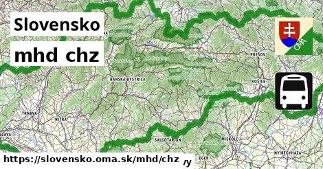 Slovensko Doprava chz 