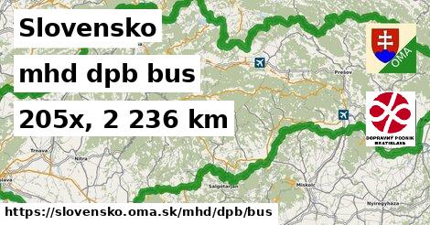 Slovensko Doprava dpb bus