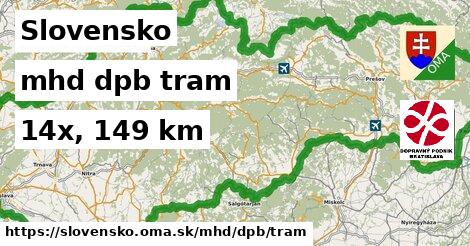Slovensko Doprava dpb tram