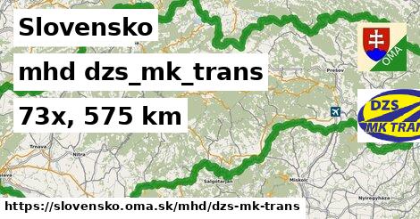 Slovensko Doprava dzs-mk-trans 