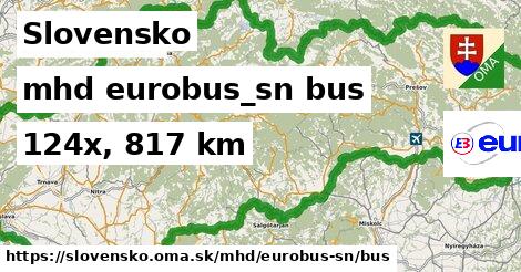 Slovensko Doprava eurobus-sn bus