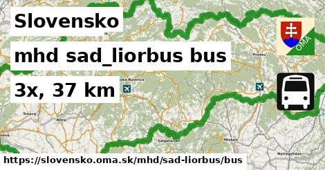 Slovensko Doprava sad-liorbus bus