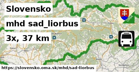 Slovensko Doprava sad-liorbus 