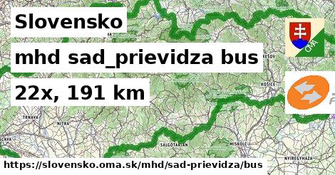 Slovensko Doprava sad-prievidza bus