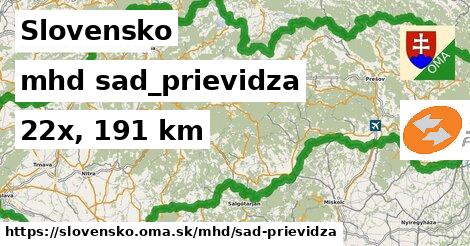 Slovensko Doprava sad-prievidza 