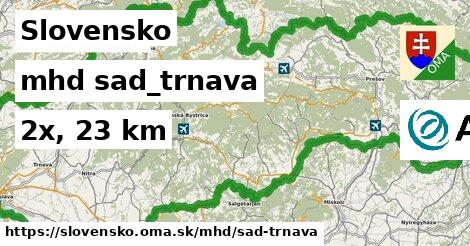 Slovensko Doprava sad-trnava 