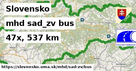 Slovensko Doprava sad-zv bus