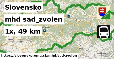 Slovensko Doprava sad-zvolen 